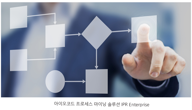 IOChord Process ﻿Analytics Solution: IPR Enterprise 솔루션 소개 (활용 시나리오)